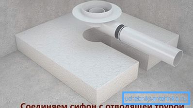 Pripájame sifón s výpustným potrubím Pripájame sifón s výpustným potrubím