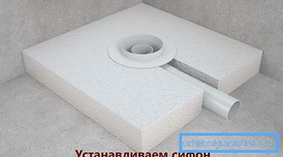 Inštalácia sifónu Inštalácia sifónu