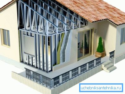 3D model domu s rámami