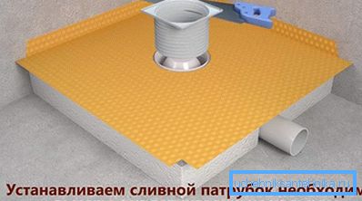 Vypustite potrubie Vypustite potrubie