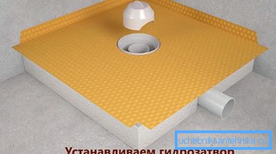 Namontujte vodotesné tesnenie Namontujte vodotesné tesnenie