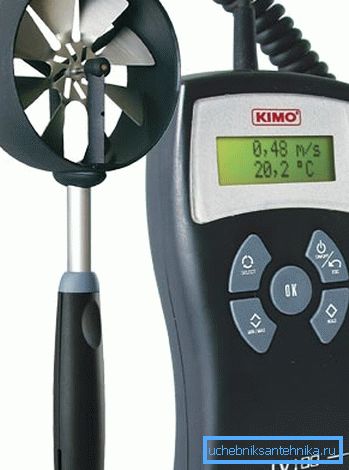 Anemometer meria základné charakteristiky vetrania Anemometer meria základné charakteristiky vetrania