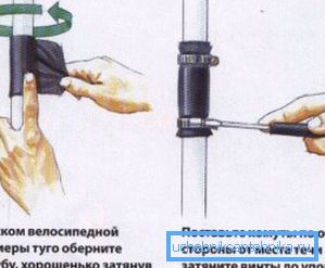 Núdzové úniky Núdzové úniky