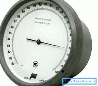 Barometer môže slúžiť ako dobrý nástroj na určenie polohy vŕtacích jamiek.
