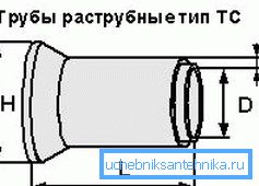 Betónové výrobky značky TC Betónové výrobky značky TC
