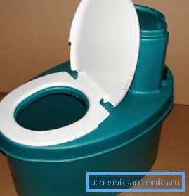 Biologická toaleta Biologická toaleta