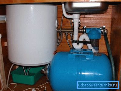 Kotol a hydroakumulátor v skrinke Kotol a hydroakumulátor v skrinke