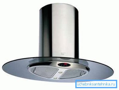 Vnútorný ventilačný guľatý dáždnik Vnútorný ventilačný guľatý dáždnik