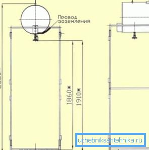 Rozmerový návrh výkresu Rozmerový návrh výkresu
