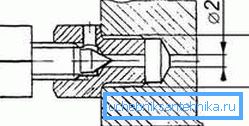 Výkres mechanizmu Výkres mechanizmu
