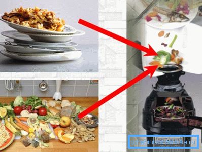 Čo môže recyklovať zariadenie Čo môže recyklovať zariadenie