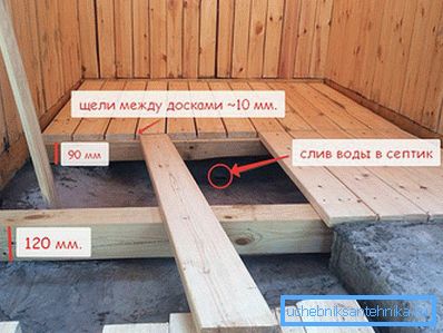1198 Drevená podlaha so svahom