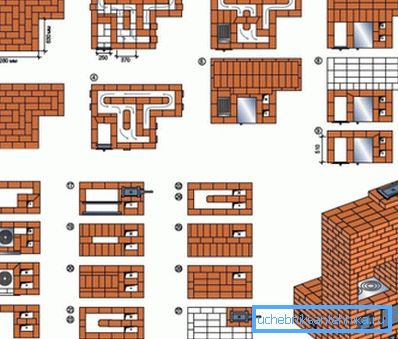 Pre pohodlie výberu sú niektoré výkresy tohto typu vytvorené grafickým modelom konečného produktu. Pre pohodlie výberu sú niektoré výkresy tohto typu vytvorené grafickým modelom konečného produktu.