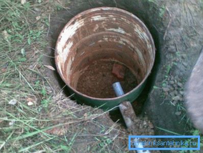 Kanalizácia na vypúšťanie vody v sprche na mieste krajiny Kanalizácia na vypúšťanie vody v sprche na mieste krajiny