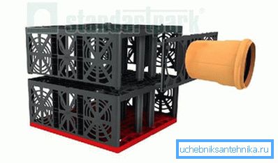 Drenážny blok