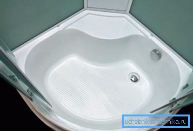 Sprchové kabíny s vysokým vaničom 90x120 môžu nahradiť kúpeľ.