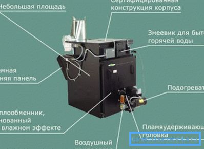 Dvojkruhový vykurovací kotol na odpadový olej Dvojkruhový vykurovací kotol na odpadový olej