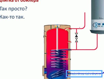 Elektrický kotol môže slúžiť ako doplnkový prívod pre vykurovací systém. Elektrický kotol môže slúžiť ako doplnkový prívod pre vykurovací systém.