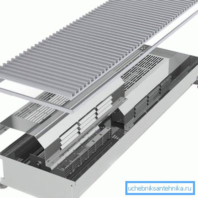 Elektrické vykurovacie zariadenie Elektrické vykurovacie zariadenie