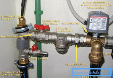 Elektrické pripojenie ponorného čerpadla Elektrické pripojenie ponorného čerpadla