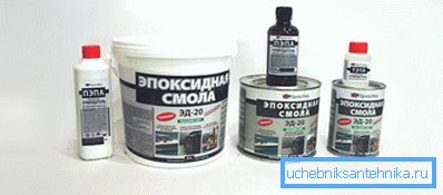 Epoxidová živica Epoxidová živica