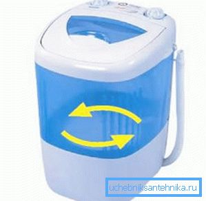 Toto dieťa je úžasne funkčné. Toto dieťa je úžasne funkčné.