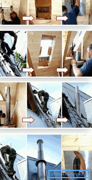 Etapy inštalácie cez strechu. fotografie Etapy inštalácie cez strechu. fotografie