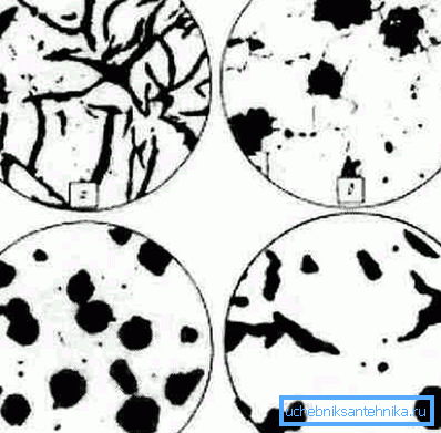 Formy grafitu v liatine Formy grafitu v liatine