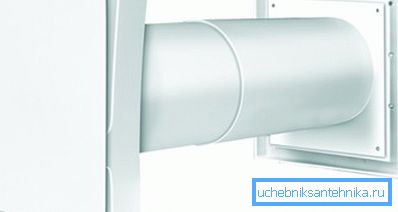 Fotografie vstupného ventilu Fotografie vstupného ventilu