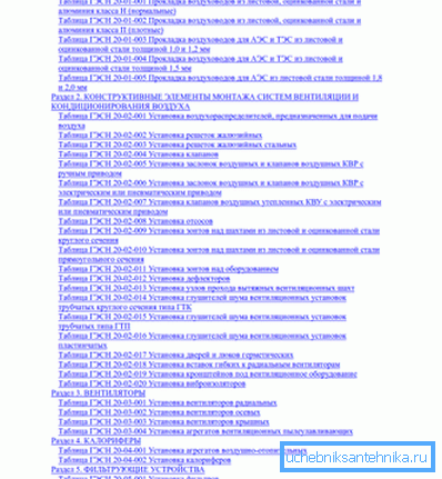 Fragment obsahu GESN. Fragment obsahu GESN.