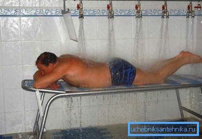 Hydromasáž ako terapia Hydromasáž ako terapia