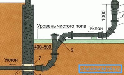 Puzdro vám umožňuje dosiahnuť požadovaný sklon Puzdro vám umožňuje dosiahnuť požadovaný sklon