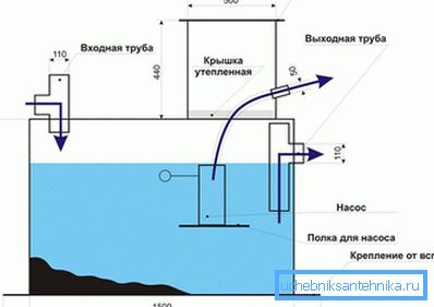 1181 horizontálne
