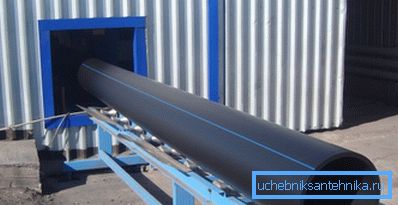 Dokončená polyetylénová rúra pre vonkajšiu kanalizáciu Dokončená polyetylénová rúra pre vonkajšiu kanalizáciu