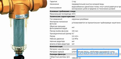Vlastnosti filtra Vlastnosti filtra