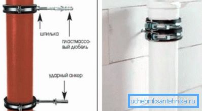 Svorky poskytujú silné upevnenie každého prvku. Svorky poskytujú silné upevnenie každého prvku.