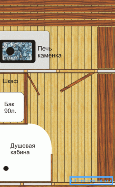 Ideálne je, ak je sprchová vaňa navrhnutá pred budovaním budovy. Ideálne je, ak je sprchová vaňa navrhnutá pred budovaním budovy.