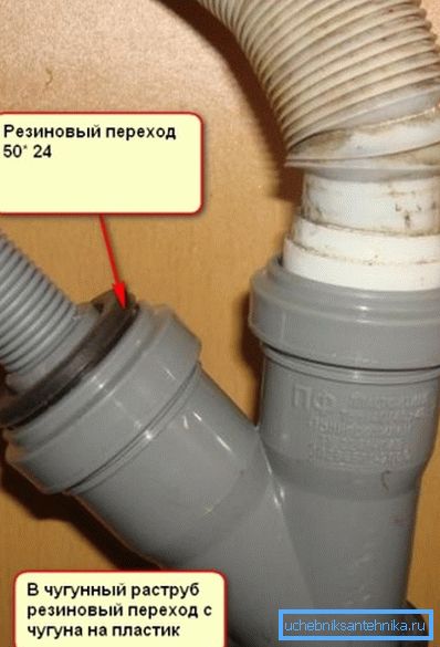 Niekedy môžete potrebovať dva alebo viac adaptérov, takže musíte pochopiť, čo bude štruktúra po montáži Niekedy môžete potrebovať dva alebo viac adaptérov, takže musíte pochopiť, čo bude štruktúra po montáži