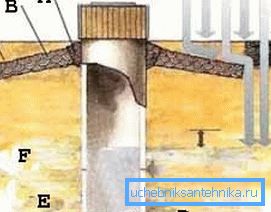 Pokyny na vykonanie všetkých prác nezabúdajú na starostlivý postoj k hydraulickému inžinierstvu, ktorý v žiadnom prípade nemôže byť zlomený (obrázok Pokyny na vykonanie všetkých prác nezabúdajú na starostlivý postoj k hydraulickému inžinierstvu, ktorý v žiadnom prípade nemôže byť zlomený (obrázok