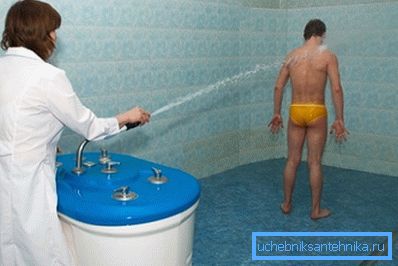 Použitie sprchy značky Charcot vo wellness centre Použitie sprchy značky Charcot vo wellness centre