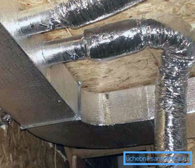 Použitie flexibilných potrubí Použitie flexibilných potrubí