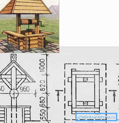 Z guľatých guľatiny alebo dreva sme zložili malú zrubovú budovu do veľkosti studne.