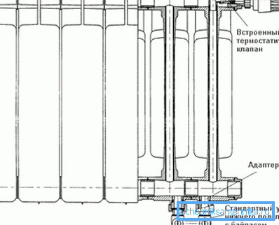 Výrobok v časti so spodným pripojením a tepelným ventilom Výrobok v časti so spodným pripojením a tepelným ventilom