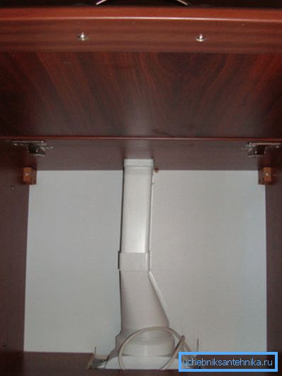 Úprava sekcie sa neodporúča. Úprava sekcie sa neodporúča.