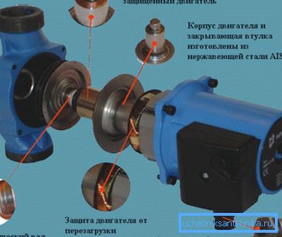 Známe výrobcovia používajú najnovšie technológie na zlepšenie výkonu svojich výrobkov. Známe výrobcovia používajú najnovšie technológie na zlepšenie výkonu svojich výrobkov.
