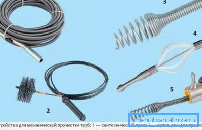Medzi mechanické metódy čistenia patrí dobre známy piest a sanitárny kábel; Medzi mechanické metódy čistenia patrí dobre známy piest a sanitárny kábel;