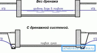 1206 Ako to funguje - výhody