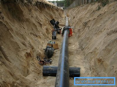 Kanalizácia z HDPE Kanalizácia z HDPE