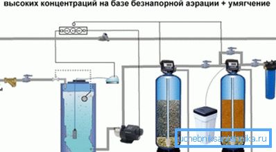 Katalytické čistenie v priemysle Katalytické čistenie v priemysle