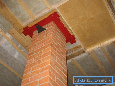 Tehlová rúra s kovovým dymovým ventilom